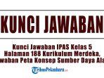 Kunci-Jawaban-IPAS-Kelas-5-Halaman-188-Kurikulum-Merdeka-Jawaban-Peta-Konsep-Sumber-Daya-Alam.jpg