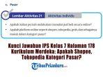 Kunci-Jawaban-IPS-Kelas-7-Halaman-178-Kurikulum-Merdeka-Apakah-Shopee-Tokopedia-Kategori-Pasar.jpg