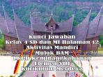 Kunci-Jawaban-Kelas-4-SD-MI-Halaman-12-Aktivitas-Mandiri-Mulok-BAM-LKPD-Keminangkabauan-Elemen-VIII.jpg