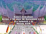 Kunci-Jawaban-Kelas-4-SD-MI-Halaman-14-15-Tes-Sumatif-1-B-Mulok-BAM-LKPD-Keminangkabauan-Elemen-VIII.jpg