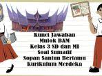 Kunci-Jawaban-Mulok-BAM-Kelas-3-SD-dan-MI-Soal-Sumatif-Sopan-Santun-Bertamu-Kurikulum-Merdeka.jpg