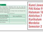 Kunci-Jawaban-PAI-Kelas-9-Halaman-161-Aktivitas-7-Kurikulum-Merdeka-Semester-2.jpg