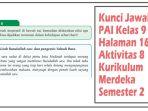 Kunci-Jawaban-PAI-Kelas-9-Halaman-162-Aktivitas-8-Kurikulum-Merdeka-Semester-2.jpg