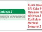 Kunci-Jawaban-PAI-Kelas-9-Halaman-175-Aktivitas-2-Kurikulum-Merdeka-Semester-2-Materi-Aada-dan-Qadar.jpg