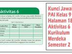Kunci-Jawaban-PAI-Kelas-9-Halaman-184-Aktivitas-6-Kurikulum-Merdeka-Semester-2.jpg