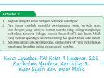 Kunci-Jawaban-PAI-Kelas-9-Halaman-226-Kurikulum-Merdeka-Akrtivitas-3-Imam-Syafii-dan-Imam-Malik.jpg