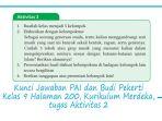 Kunci-Jawaban-PAI-dan-Budi-Pekerti-Kelas-9-Halaman-200-Kurikulum-Merdeka-tugas-Aktivitas-2.jpg