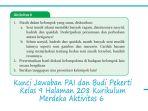 Kunci-Jawaban-PAI-dan-Budi-Pekerti-Kelas-9-Halaman-208-Kurikulum-Merdeka-Aktivitas-6.jpg