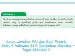 Kunci-Jawaban-PAI-dan-Budi-Pekerti-Kelas-9-Halaman-219-Kurikulum-Merdeka-Tugas-Aktivitas-1.jpg