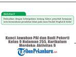 Kunci-Jawaban-PAI-dan-Budi-Pekerti-Kelas-9-Halaman-255-Kurikulum-Merdeka-Aktivitas-9.jpg