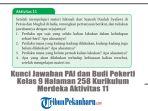 Kunci-Jawaban-PAI-dan-Budi-Pekerti-Kelas-9-Halaman-258-Kurikulum-Merdeka-Aktivitas-11.jpg