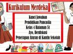 Kunci-Jawaban-Pendidikan-Pancasila-Kelas-4-Halaman-51-Berdiskusi-Penerapan-Aturan-di-Kantin-Sekolah.jpg