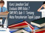 Kunci-Jawaban-Soal-Evaluasi-BMR-Kelas-7-SMPMTs-Bab-11-Tentang-Mata-Pencaharian-Tapak-Lapan.jpg