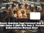 Kunci-Jawaban-Soal-Evaluasi-Bab-3-BMR-Kelas-8-SMPMTs-Bab-3-Sistem-Kekerabatan-Melayu-Riau.jpg