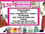Kunci-jawaban-ESPS-IPAS-Kelas-4-Halaman-84-85-Volume-1-Ayo-Berlatih-Bab-3-Gaya-di-Sekitar-Kita.jpg