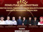 Lima-yang-akan-bertarung-di-Pilwako-Pekanbaru-2024.jpg