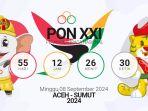PON-Aceh-Sumut-2024.jpg