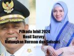 Pilkada-Inhil-2024-Hasil-Survey-Untungkan-Herman-dan-Istri-Agung-Nugroho-Sulastri-Kuasai-Simulasi.jpg