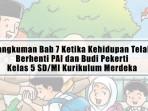 Rangkuman-Bab-7-Ketika-Kehidupan-Telah-Berhenti-PAI-dan-Budi-Pekerti-Kelas-5-SDMI-Kurikulum-Merdeka.jpg