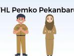 Rencana-Penghentian-THL-Nasib-THL-Pemko-Pekanbaru-Belum-Ada-Kejelasan.jpg