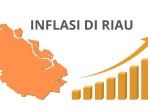 Riau-Masuk-10-Provinsi-dengan-Inflasi-Tertinggi-Capai-508-Persen.jpg