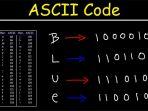 Sandi-Teka-Teki-Angka-Sandi-ASCII-0325-0340-0225-0250-0255-0230-0215-0225-0235.jpg