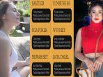 Wulan-Guritno-Trending-di-Twitter-Soal-Promosi-Judi-Online-Seret-Vicky-Prasetyo-hingga-Ghea-Youbi.jpg
