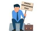angka-kemiskinan-di-riau-2025.jpg