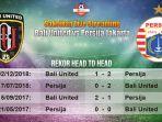 bali-united-vs-persija.jpg