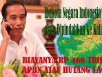biaya-pemindahan-ibukota-negara-ke-kalimantan-rp-466-triliun-dananya-dari-apbn-atau-hutang-lagi.jpg