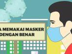 cara-menggunakan-masker-yang-benar.jpg