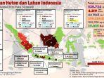data-penanggulangan-karhutla.jpg