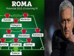 formasi-transfer-pemain-as-roma.jpg