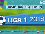 hasil-dan-klasemen-liga-1-2018_20180911_215314.jpg