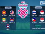 hasil-drawing-piala-aff-suzuki-cup-2018_20181029_130549.jpg