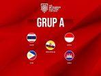hasil-klasemen-Grup-A-Piala-AFF-usai-Indonesia-vs-Kamboja.jpg