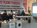 hasil-pleno-rekapitulasi-penghitungan-suara-pilpres-2019-di-riau-prabowo-menang-di-inhu-dan-kuansing.jpg