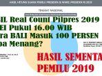 hasil-real-count-pilpres-2019-kpu-9-mei-pukul-1600-wib-suara-bali-masuk-100-persen-jokowi-menang.jpg