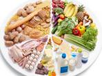 ilustrai-menu-makanan-sehat_20150619_183044.jpg