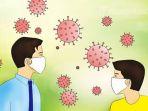 ilustrasi_covid-19_virus_corona_wabah_corona_masker_social_distancing_jaga_jarak.jpg