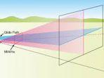 instrument-landing-system-ils.jpg