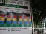 ispu-sedang-selasa-30-agustus_20160830_142721.jpg