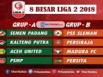 jadwal-liga-2-2018-babak-8-besar_20181016_222559.jpg