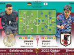jerman-vs-jepang-malam-ini-susunan-pemain-dan-prediksi-laga-grup-e-piala-dunia-2022.jpg