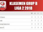 klasemen-akhir-grup-b-liga-2-2018.jpg
