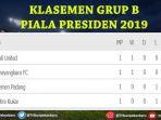 klasemen-grup-b-piala-presiden-minggu-332019.jpg