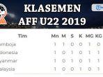 klasemen-sementara-grup-b-piala-aff-u22-2019.jpg