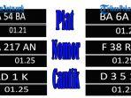 mau-plat-nomor-cantik-cek-daftar-lengkap-plat-nomor-motor-dan-mobil-seluruh-indonesia-di-sini.jpg