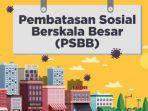 pembatasan-sosial-berskala-besar-psbb.jpg