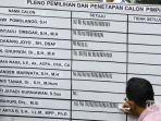 pemungutan-suaran-voting-pemilihan-pimpinan-kpk.jpg